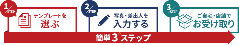 簡単3ステップ